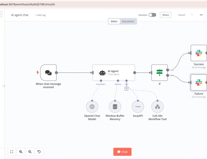 The Future of Business in Kenya Meets AI Through ODSAI Tech